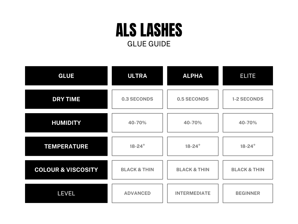 ULTRA LASH GLUE 0.3 SECONDS