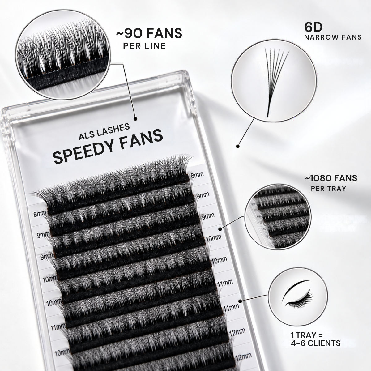 6D - Narrow Speedy Fans
